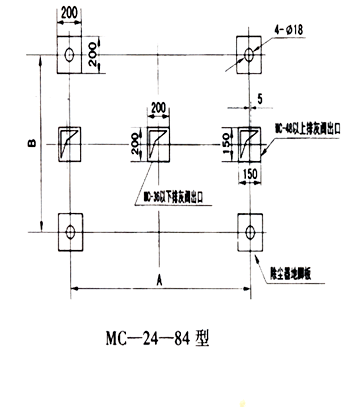 MC-II型脉冲新中式快餐 
4