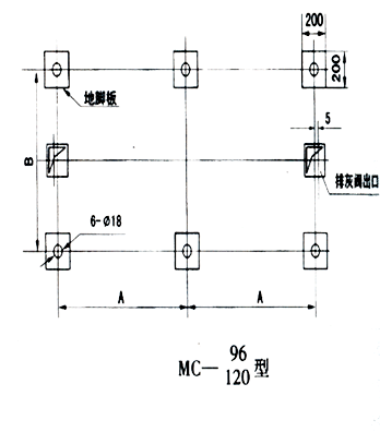 MC-II型脉冲新中式快餐 
